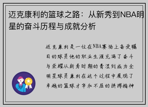迈克康利的篮球之路：从新秀到NBA明星的奋斗历程与成就分析